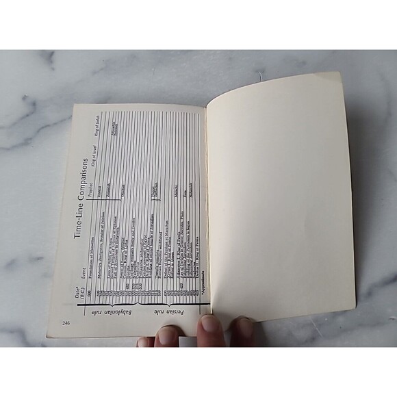 Living Prophecies With Daniel And The Revelation Paperback - Picture 8 of 10